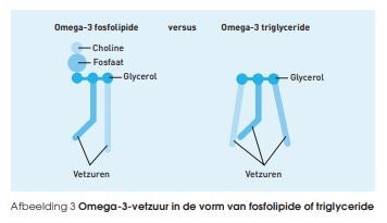 Afbeelding depressie